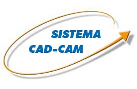Sistema Cad-Cam
